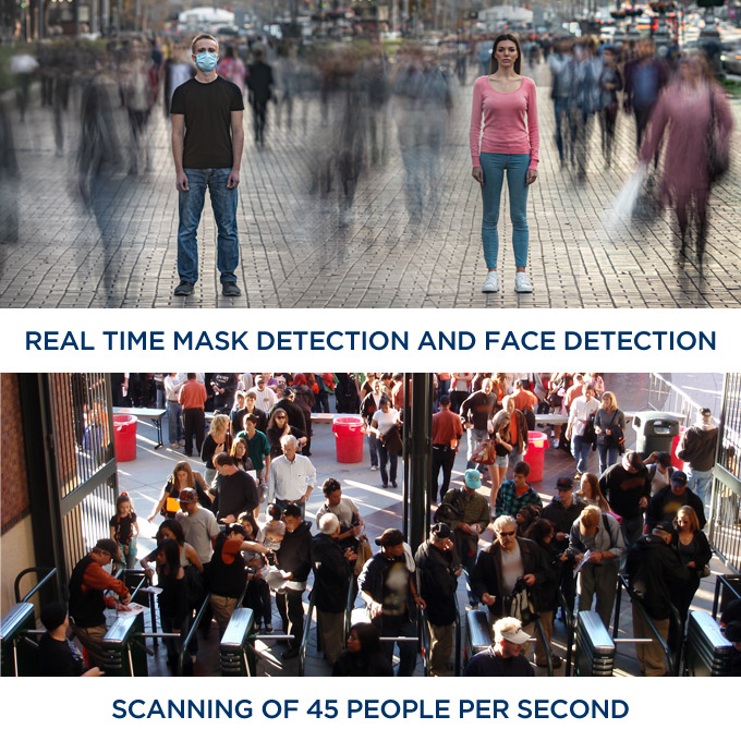 face detection and scanning